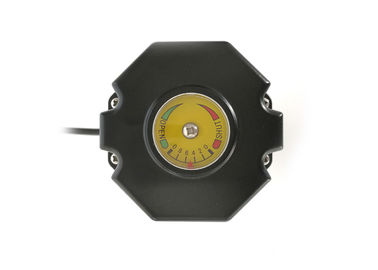 20W Multi Turn Compact Actuator